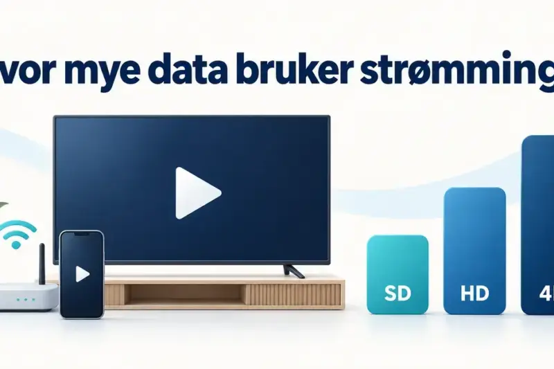 Illustrasjon av en TV, en mobil og en trådløs ruter ved siden av stigende søyler merket SD, HD og 4K som viser at høyere bildekvalitet gir økt databruk ved strømming.